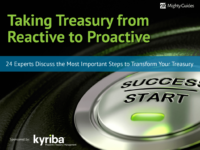 Kyriba Treasury Management