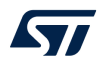 ST